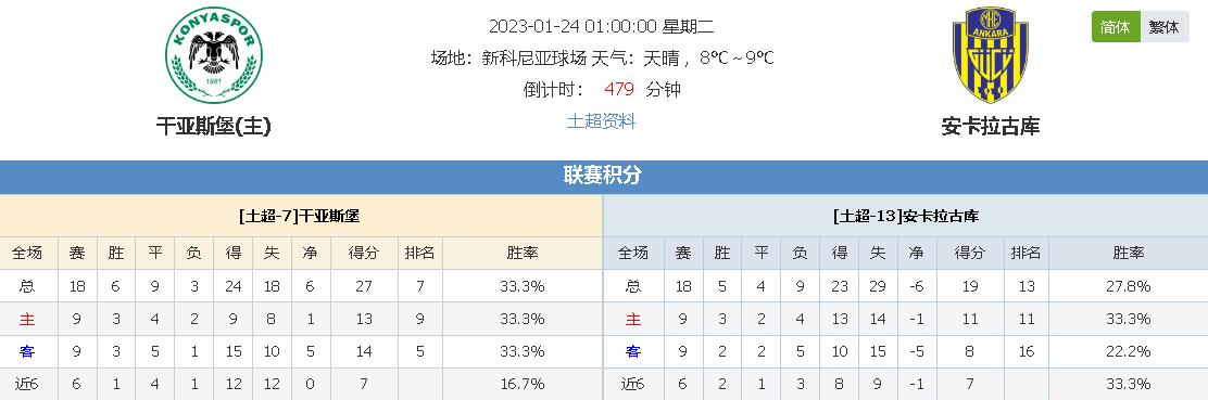 了一条感天